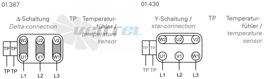 Rosenberg EHND 355-4 R - описание, технические характеристики, графики